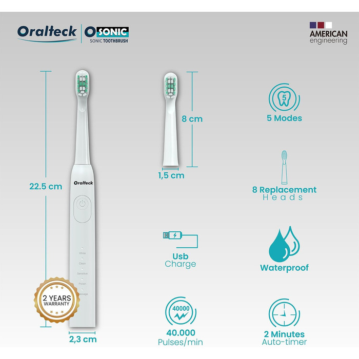 Зубна щітка OSONIC Electric Sonic Toothbrush 8 насадок для щітки, 5 режимів використання, відбілювання за 2 тижні, 2 хв., IPX8, підходить для дорослих і дітей, функція зарядки через USB (білий).