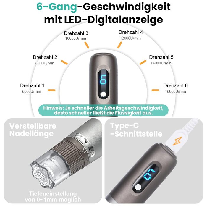 Ручка H3 Автоматичне нанесення сироватки Dr pen Microneedling Pen Dermapen Для догляду за шкірою та росту волосся З 5 картриджами (12/24/36 голок,Nano-R,Nano-S) Bestuaty X Hydra. Ручка - подарунки жінкам