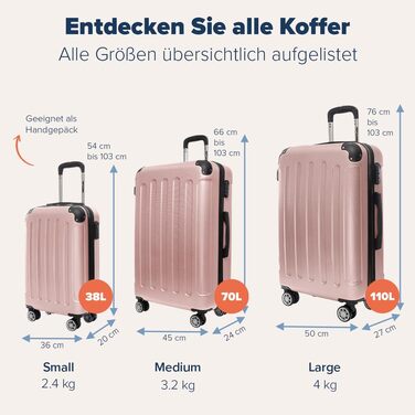 Валіза ручна поклажа TRVLMORE 54x36x20 см - валізи та візки, дорожня валіза на колесах, ручна поклажа візок 54x36x20, тверда валіза мала, валіза ручна поклажа 54x36x20 легка, візок ручна поклажа, рожева валіза ручна поклажа Рожева