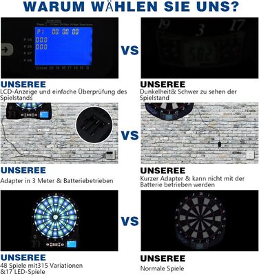 Електронна мішень для дартсу Turnart, електронна мішень для дартсу, електронна мішень для дартсу зі світлодіодним підсвічуванням цифр, професійна електронна мішень для дартсу з 6 м&39якими синіми дротиками