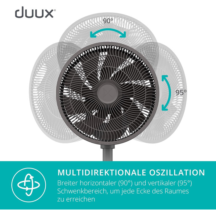 П'єдестальний вентилятор Тихий - Економічний двигун постійного струму з 26 швидкостями - Регульована висота вентилятора (73-95 см)