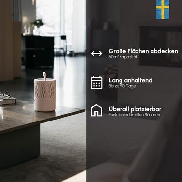 Осушувач повітря для квартири без електрики - для найкращої якості повітря - Осушувач для підвалу, ванної кімнати, спальні - проти