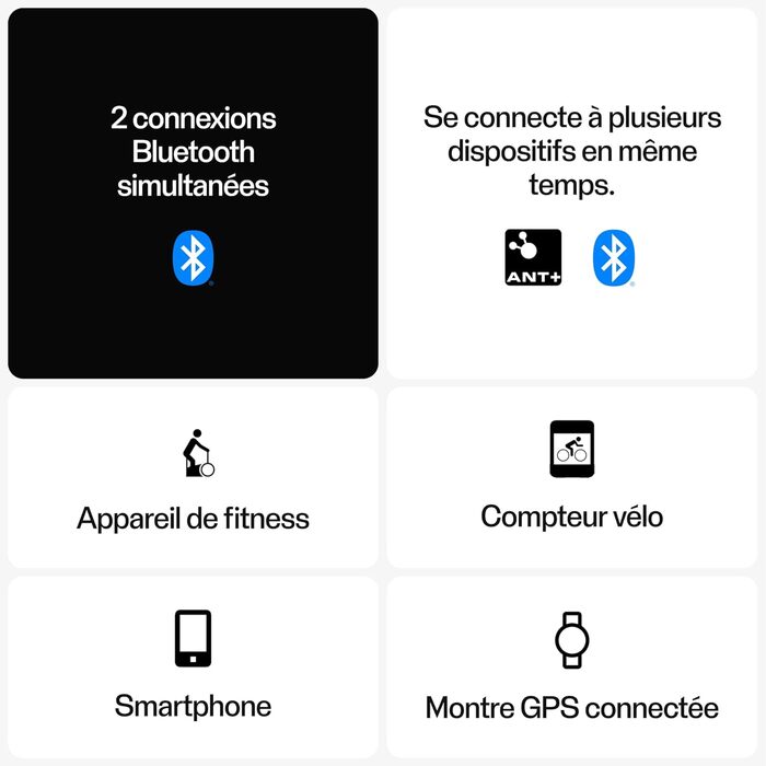 Комплект датчиків серцевого ритму Polar H10, чорний, XS/S, 92061851