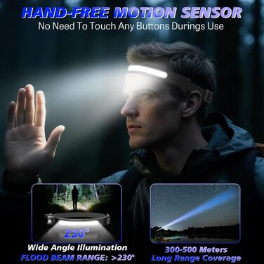 Акумуляторний світлодіодний налобний ліхтар, суперяскравий 2000 люмен, 5 режимів світла, 1200 мАг, надлегкий 230, водонепроникний IPX4, ідеально підходить для кемпінгу, бігу, риболовлі, пробіжок, 2 шт.