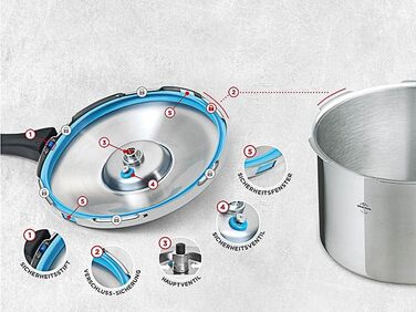 Скороварка/пароварка DUROMATIC Inox з бічною ручкою, індукційна, нержавіюча сталь, срібляста, 8 л/22 см