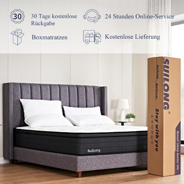 Матрац Suilong Luxury Premium 140x200x30см Жорсткість H3 H4, Виготовлено за німецькими стандартами якості, пружинний матрац з 1000 кільцями кишенькової форми Полегшує біль у спині та попереку - 7 зон H3 140x200x30см