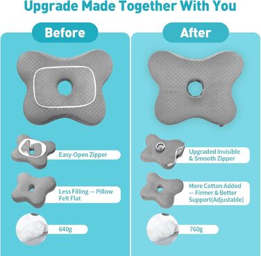 Подушка для пірсингу pozico з отвором подушка для вух для сну на боці подушка-пончик, що знімає тиск, від болю в вухах, пірсингу та хірургічних втручань чохол, який можна прати, регульований наповнювач 49x38x8 см сірого кольору