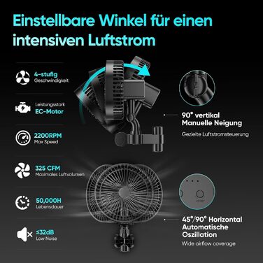 Комплект для вирощування Growzelt з LED-лампою повного спектру M1500, намет для вирощування 80x80x160 см, вентиляційна система 215 CFM (3000 об/хв) з тихим та ефективним вентилятором (4 швидкості), комплект для гідропоніки та вирощування в приміщенні M150