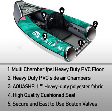 Надувний каяк-комплект для 2-3 осіб Laxo-380 2022 12&396&39 каное-велосипед з веслом, насосом, рюкзаком 380 x 90 см