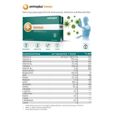 Гранули Aminoplus Immun, 30 шт.