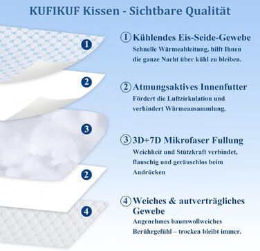 Подушки 40x80, 2 шт. - Подушка з мікрофібри, м&39яка та дихаюча для алергіків, регульована по висоті подушка для сну на боці, спині та животі, ергономічна подушка від болю в шиї, 40x80 см, небесно-блакитний, 2 шт.