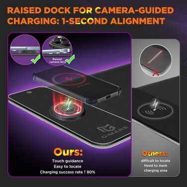 Килимок для миші Gimars Upgrade Gaming RGB, бездротова швидка зарядка 15 Вт, 800x300x5 мм, XXL килимок для миші з 10 кольорами світлодіодного підсвічування, великий світлодіодний килимок для миші, ігровий аксесуар з гладкою поверхнею, нековзна гумова осно