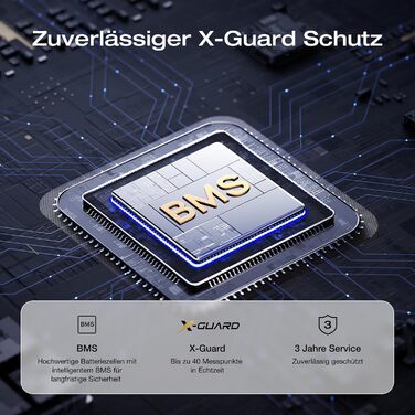 Портативна зарядна станція ECOFLOW TRAIL 200 DC 192 Втгод, надлегкий акумулятор LFP з ручкою, сонячний генератор 220 Вт, швидка зарядка 80 за 57 хв, 4 виходи, ударостійка, для використання на вулиці, кемпінгу, подорожей, надзвичайних ситуацій