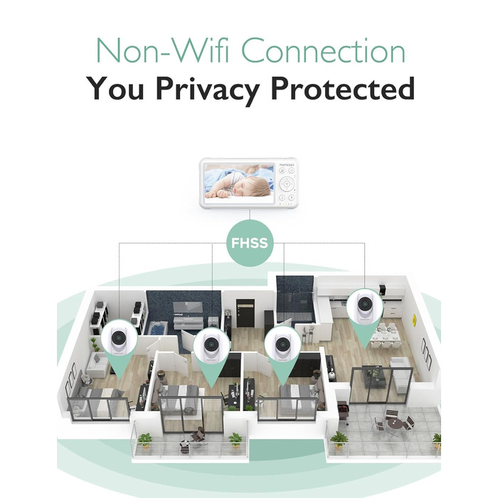 Монітор для дітей з камерою 5 дюймів, 1080P HD Video Монітор для дітей без Wi-Fi з камерою та аудіо Монітор для дітей 5000 мАг, ба