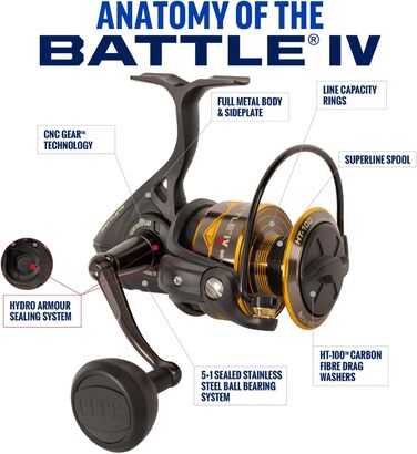Спінінгова котушка PENN Battle III - Міцна морська спінінгова котушка для лову на живця - окунь, сайда, тріска, скумбрія, губан 200