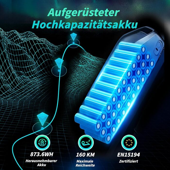 Чоловічий електровелосипед з акумулятором 48V 18.2AH (запас ходу до 161 км), повнопідвісний електровелосипед для дорослих, гідравлічні гальма, РК-дисплей, NFC-карта, шини для фетбайків 20x4.0 дюймів, універсальний.