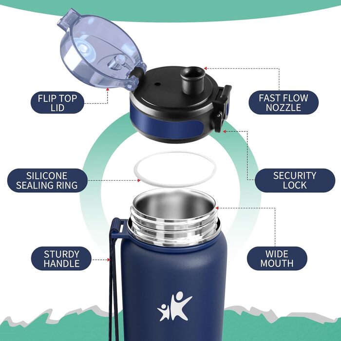 Пляшка для води з нержавіючої сталі, термос 1 л, ізольована пляшка без BPA, пляшка для води для школи, спорту, газованої води, фітнесу, активного відпочинку, кемпінгу, 1000 мл, темно-синій морський зелений