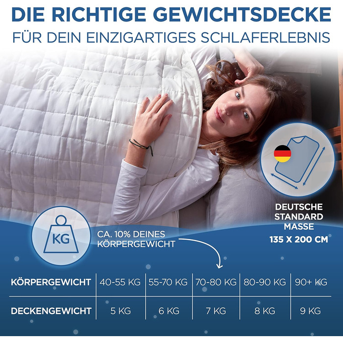 Обтяжена ковдра 135x200 см 6 кг Сертифікована Oeko-Tex - Релаксаційна ковдра 100 бавовна - Щільна антистресова та терапевтична ковдра - Спіть краще з нашою щільною ковдрою - Обтяжена ковдра 135 x 200 см 6,0 кілограмів