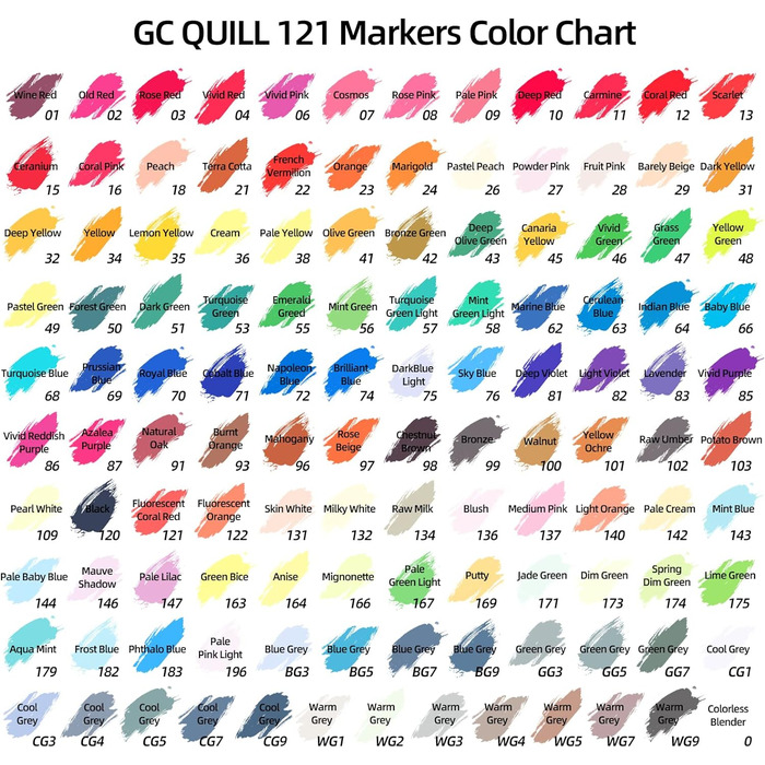 Алкогольні маркери GC QUILL -121 колір Алкогольні маркери з пензлем і кінчиком стамески - Алкогольний маркер Манга Ручки для малювання, скетчингу, манги, Професійний художник кольору GC-MK121