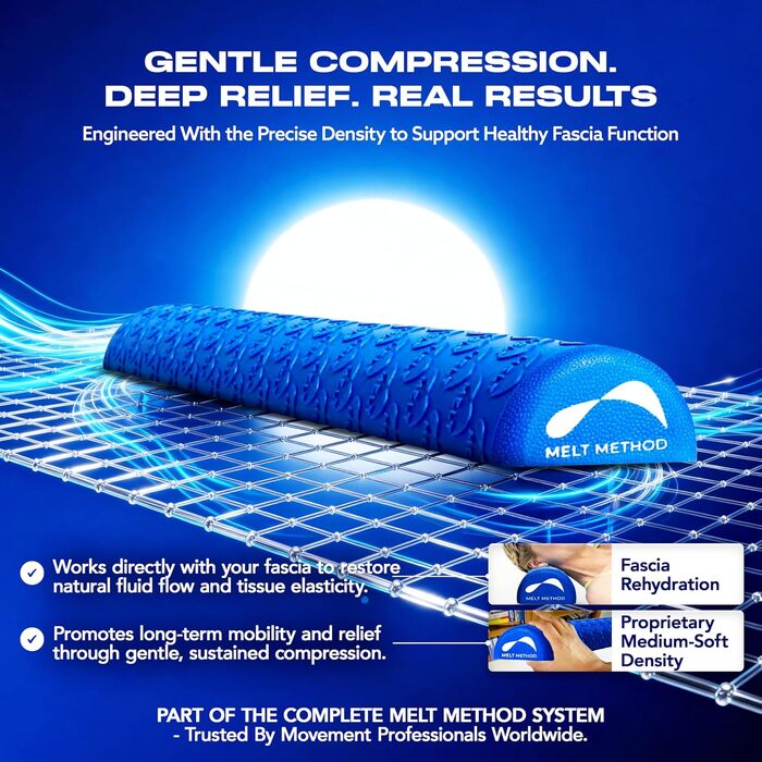 Метод розплавлення М&39який, напівм&39який поролоновий валик, 91,4 см