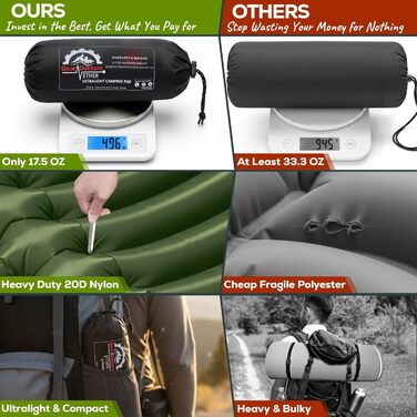 Каре-килимки Gear Doctors, самонадувальні, надлегкі, Apollo air 4.3-5.2 R, ізольовані, 1.5-3.3 дюйма, обов&39язкові, надувні, пінопластові, повітряні, для сну, самонадувальні, повітряні, для кемпінгу, Ether