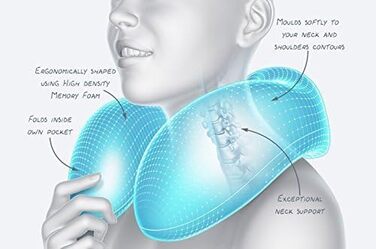 Подушка з піни з пам'яттю з широкою посадкою