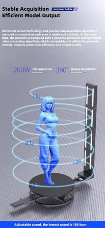 Електричний поворотний стіл HLGKBY на 360 для 3D-сканування людського тіла, керування APP, 6 HD-камер, надвисока точність 1/1000,