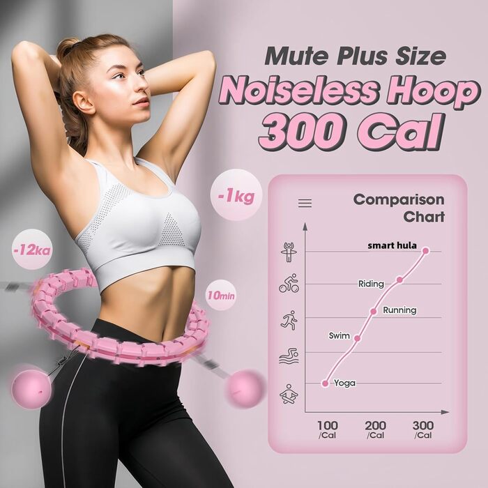 Розумний обруч з обтяженням на 32 ланки, регульований Smart Hula Hoop для дорослих, окружність 57–165 см, для схуднення та фітнесу, рожевий