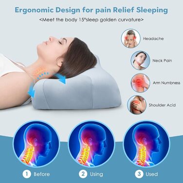 Подушка краси Royalisneeo для сну на спині, животі та на боці, подушка від болю в шиї та плечах, подушка з піни з ефектом пам&39яті для боротьби зі зморшками та старіння (стандартна)