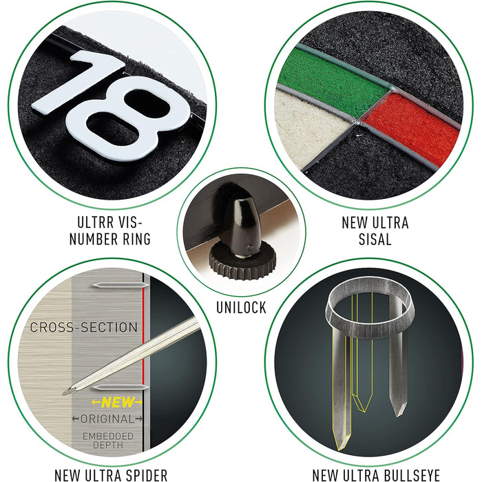 Мішень для дартсу Unicorn Eclipse Ultra Professional Bristle, один розмір, чорний, 79900 Single