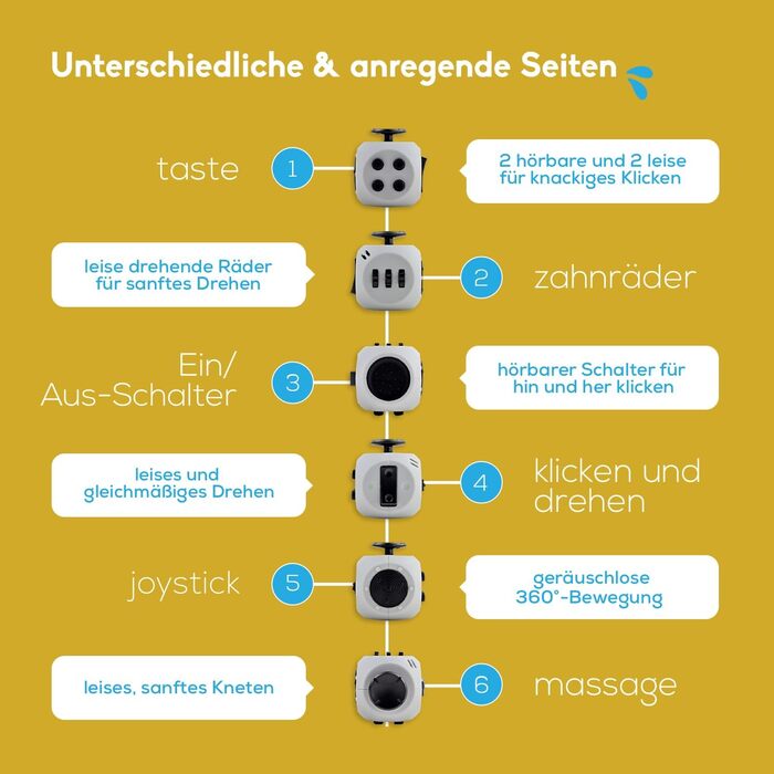 Преміум якості, Fidget Cube з ексклюзивним захисним футляром, іграшка проти стресу, іграшка для СДУГ, іграшка для антистресу, Fidg