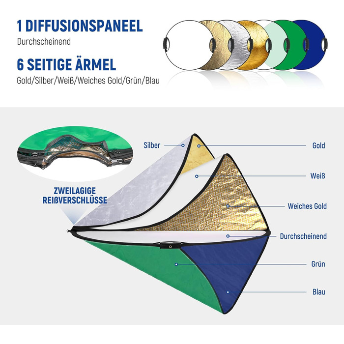 Відбивач світла NEEWER 110 см 7 в 1 з ручкою, монтажна різьба 3/8', напівпрозорий/сріблястий/золотий/м'яке золото/сріблясто-білий/синій фон/зелена панель, складний для зйомки на вулиці, RF-110III