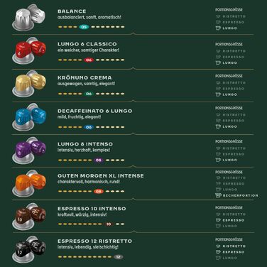 Кавові капсули Jacobs Espresso Ristretto, інтенсивність 12/12, 10 x 20 напоїв, кавові капсули, сумісні з Nespresso*, 200 капсул (20 шт. , упаковка по 10 шт. )