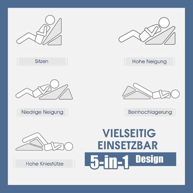 Подушка-клин COSTWAY, подушка для читання, подушка для спини та ніг, чохол з піни з ефектом пам&39яті, який можна прати, рефлюксна подушка для дорослого ліжка, ергономічна подушка для ніг, розслаблююча подушка для ліжка та дивана, сіра