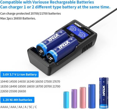 Зарядний пристрій XTAR VC2L USB C Оновлений зарядний пристрій 18650 Швидкий зарядний пристрій 2A 26650 Зарядний пристрій з РК-дисплеєм для батарейок AA AAA CD (VC2L)