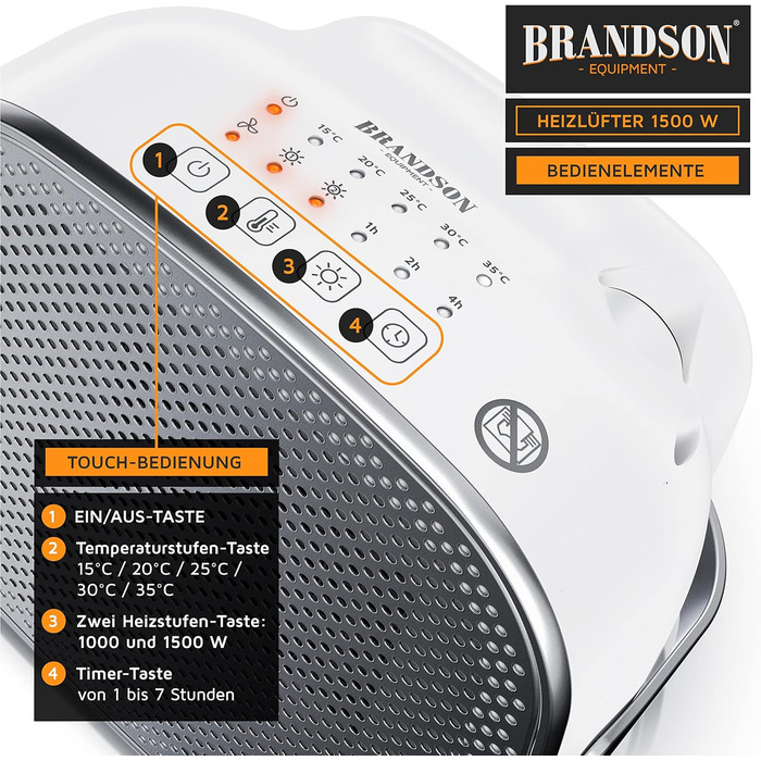 Енергозберігаючий, тихий електричний керамічний обігрівач - Електричний обігрівач з 2 режимами нагріву - Захист від перегріву - Термостат - Ванна кімната, спальня, вітальня - GS безпека A Білий