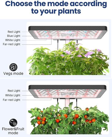 Гідропонна система вирощування iDOO, 12 стручків кімнатного травяного саду з автоматичним таймером, розумний сад зі світлодіодною лампою для рослин і вентилятором, регульований по висоті садовий набір трав, чорний