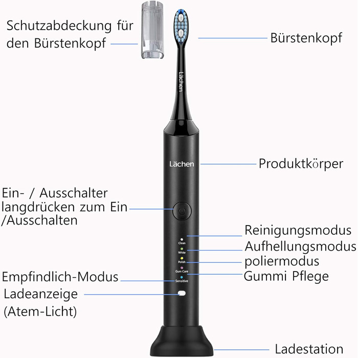 Електрична зубна щітка Lchen Звукова зубна щітка подвійна упаковка, 2 наконечники та 2 дорожні кейси, 5 режимів з 10 запасними насадками для щітки (біла та чорна)