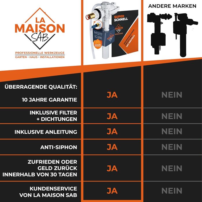 Поплавковий клапан LA MAISON SAB запасні частини зливного бачка, гарантія 10 років, проста установка з інструкціями, клапан наповнення зливного бачка, горизонтальна установка, ефективний, водозберігаючий білий заливний клапан X1 1