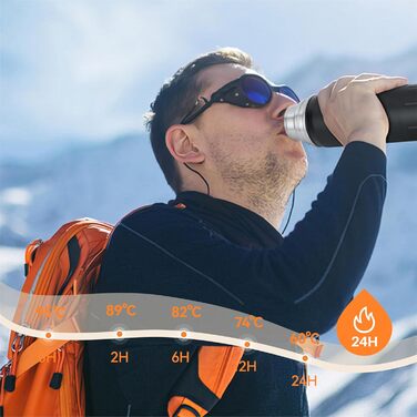 Термос SANTECO з нержавіючої сталі, 1 л, з чашкою, чорний