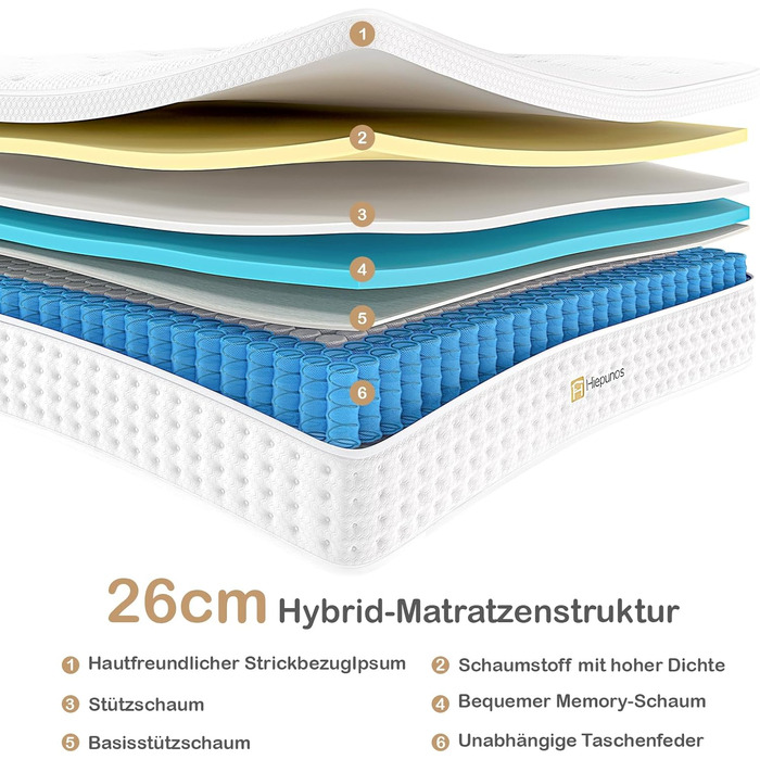 Матрац 140x200 см, висота 26 см, 7-зонний пружинний матрац, ортопедичний пружинний матрац кишенькової форми з комфортним шаром піни з ефектом пам&39яті, рівень жорсткості H3, розвантажує спину, 100-денний пробний період, 26 см, 140x200x26 см