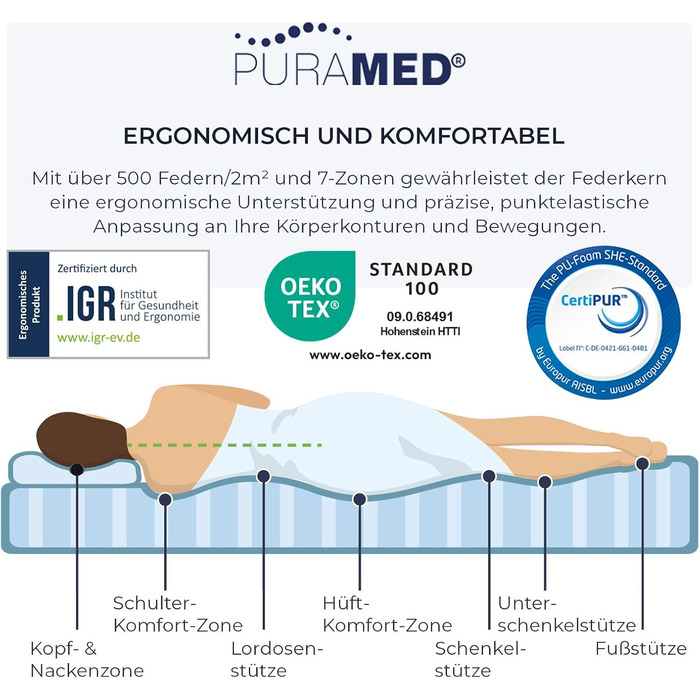 Матрац з пружинним блоком кишенькової форми 90x200 см Рівень жорсткості H3 Висота 20 см Ергономічний 7-зонний матрац Чохол з мікрофібри, який можна прати Сертифіковано Oeko-TEX та CertiPUR Зроблено в Німеччині 90 x 200 см H3