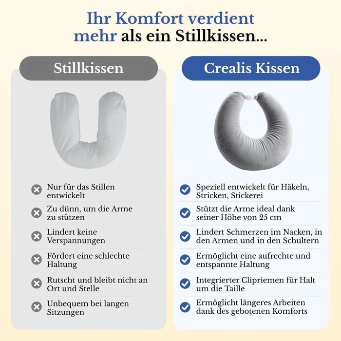 Ергономічна подушка Crealis ваш союзник у комфорті для творчих моментів, подушка-підтримка для в&39язання гачком, для роботи та в&39язання гачком, надзвичайно легка, портативна, для читання, гри, роботи та в&39язання гачком (фіолетова)