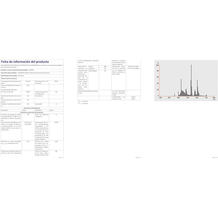 Люмінесцентна лампа L 30 Watt 865 Daylight - Osram 30W