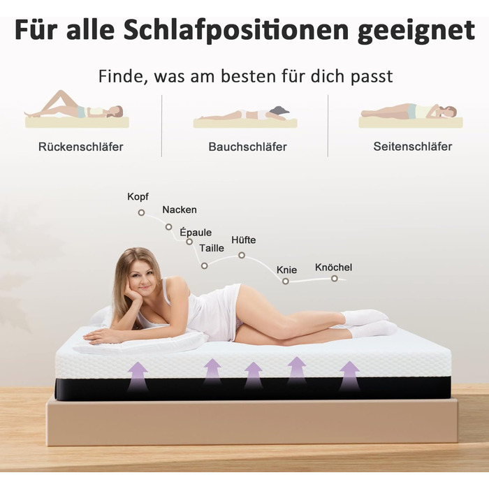 Матрац 140x200 см, висота 20 см, матрац з піни з ефектом пам&39яті, матрац з холодної піни з 7 зонами комфорту, рівень жорсткості H2 (суперм&39який), двоспальний матрац, міцний та зручний (140x200x20 см) 140 x 200 см 20 см