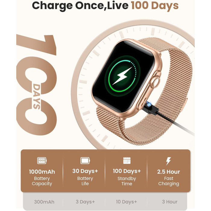 Жіночий смарт-годинник Sanorum з акумулятором 1000 мАг, фітнес-годинник AMOLED 1,85 дюйма з функцією телефону/водонепроникність 5 атм/120 спортивних режимів/пульс/SpO2/кров&39яний тиск, смарт-годинник для Android та iOS, рожеве золото