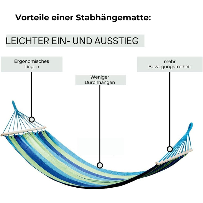Гамак Бар Гамак 200 х 80 см З навантаженням до 150 кг Бавовна Смугастий Синьо-зелений Багатобарвність для саду Балкон Тераса Кемпінговий гамак Гамак