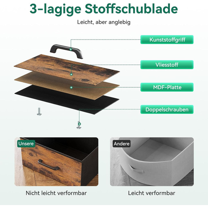 Комод ODK, шафа з шухлядами та світлодіодною стрічкою (10 регульованих кольорів), 2 розетки USB та 2 розетки змінного струму, 8 тканинних шухляд, комод для вітальні/спальні, 110*30*88 см, вінтажний