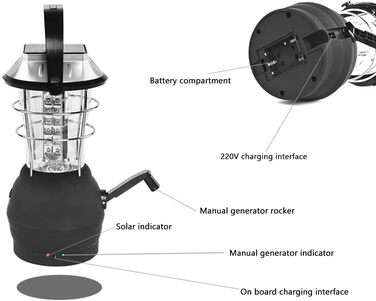 Сонячний динамо-ліхтар Valink 36 світлодіодний ручний ліхтар-ліхтар із динамо-підвіскою для кемпінгу, полювання, пішого туризму, вітрильного спорту, водонепроникний з 3 режимами яскравості