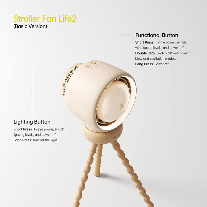 Портативний вентилятор для коляски JISULIFE, маленький вентилятор, що працює від батарейок, 5 швидкостей, технологія очищення та покращення повітря, без лопатей, безпечний для їжі - коричневий